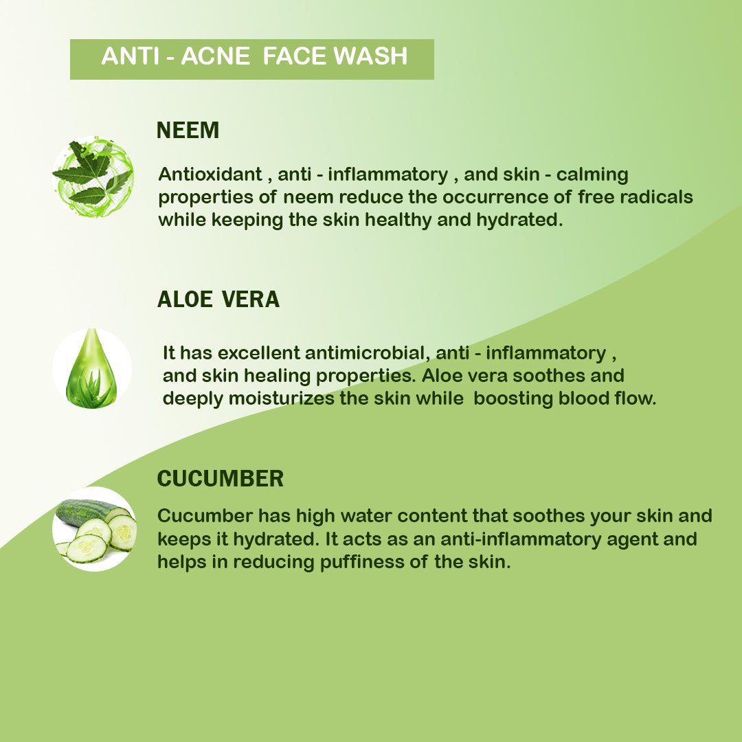 Anti Acne Face Wash | Dermatologist Recommended | Cleanser For Oily and Combination Skin